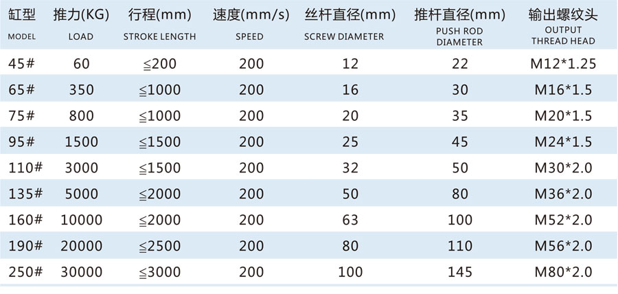 參數表1.jpg